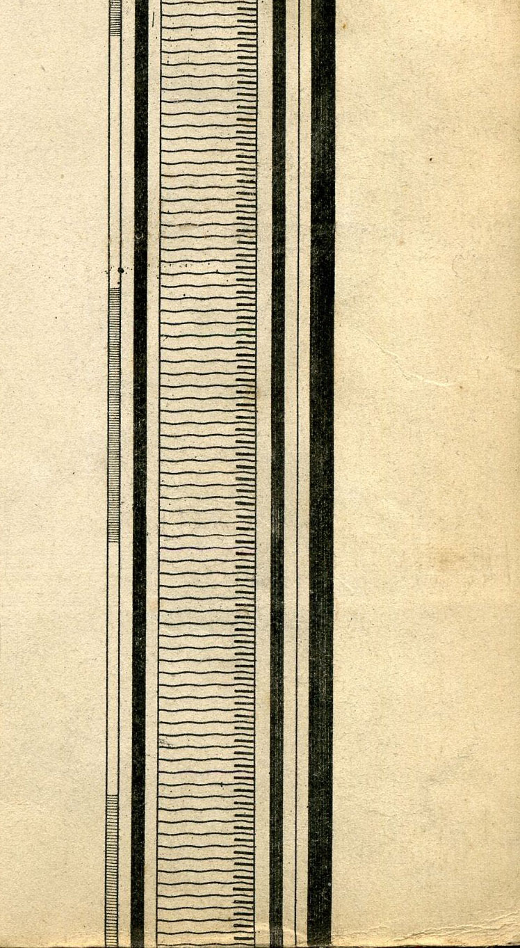 Return To Previous View