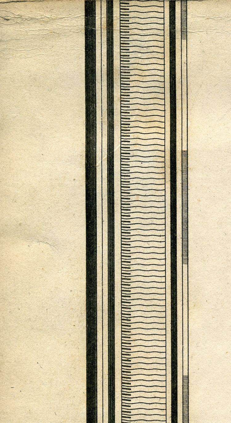 Return To Previous View