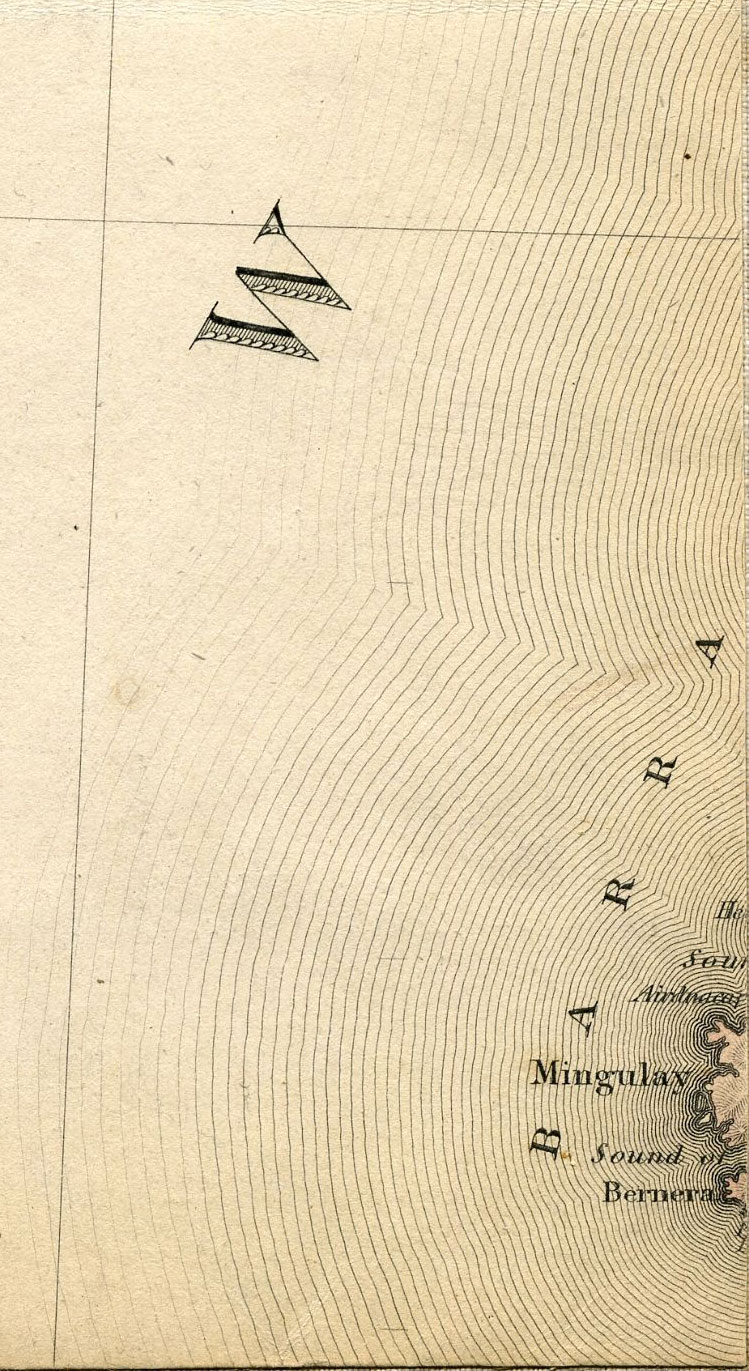 Return To Previous View