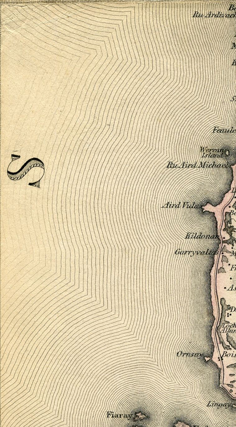 Return To Previous View