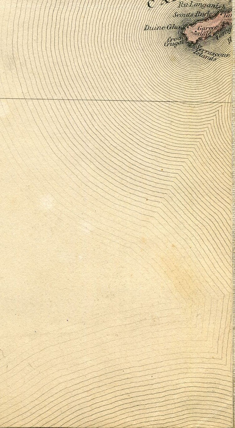 Return To Previous View