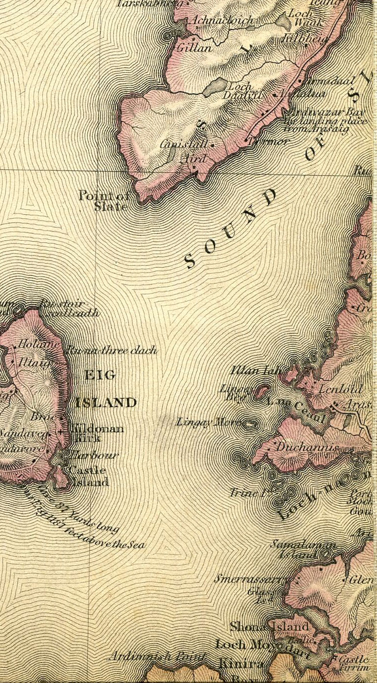 Return To Previous View