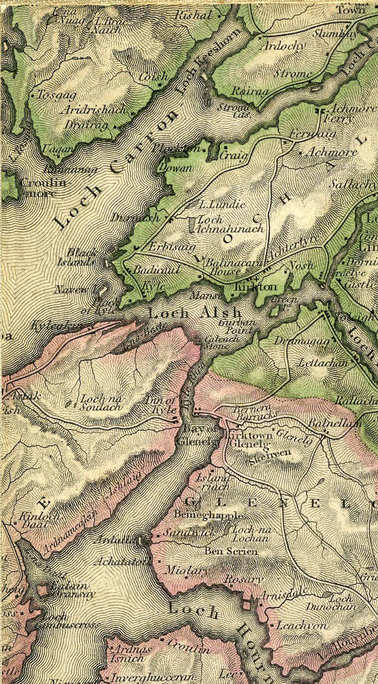 Return To Previous View