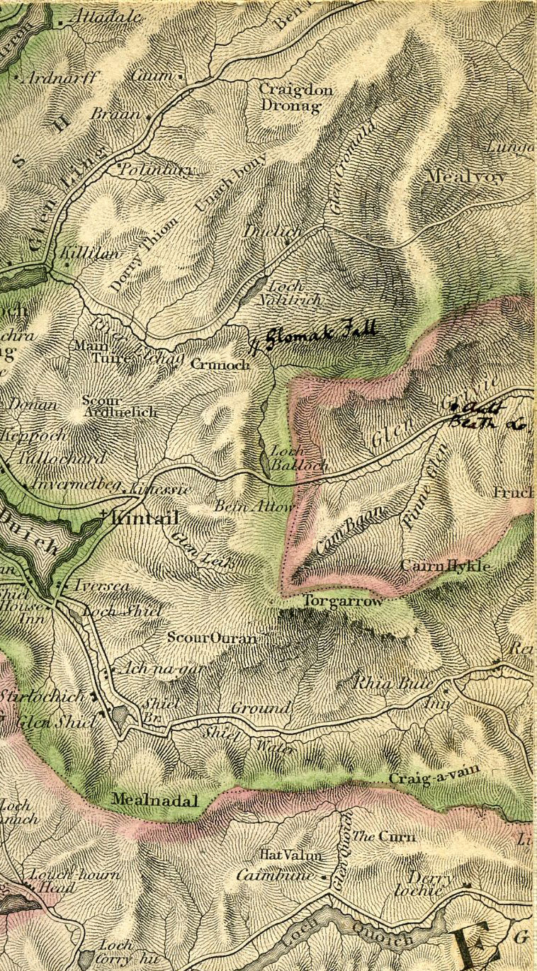 Return To Previous View