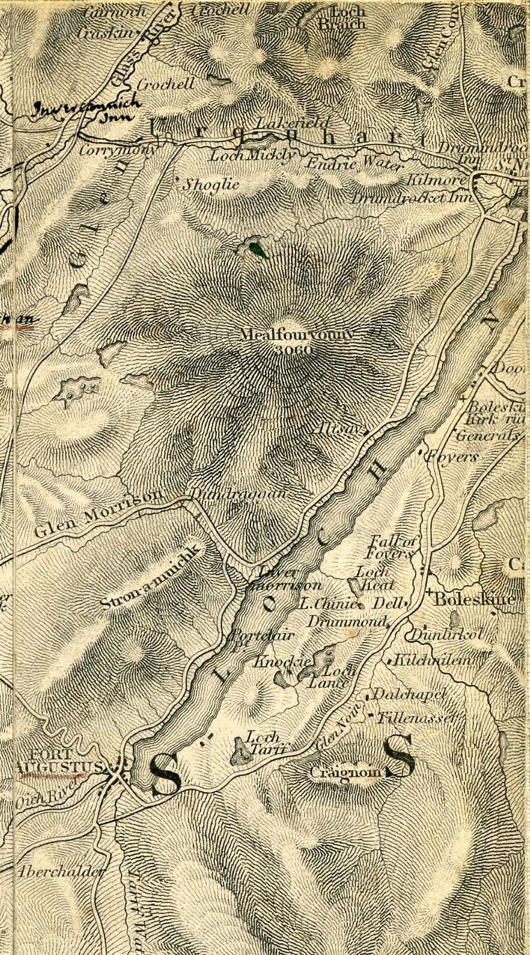 Return To Previous View