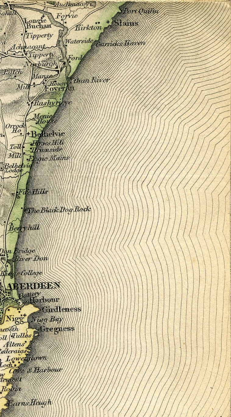 Return To Previous View