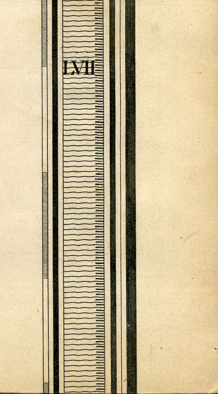 Return To Previous View