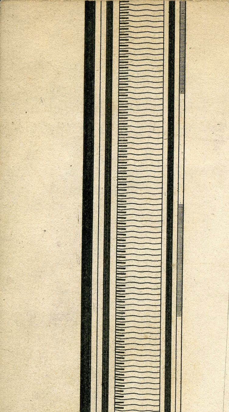 Return To Previous View