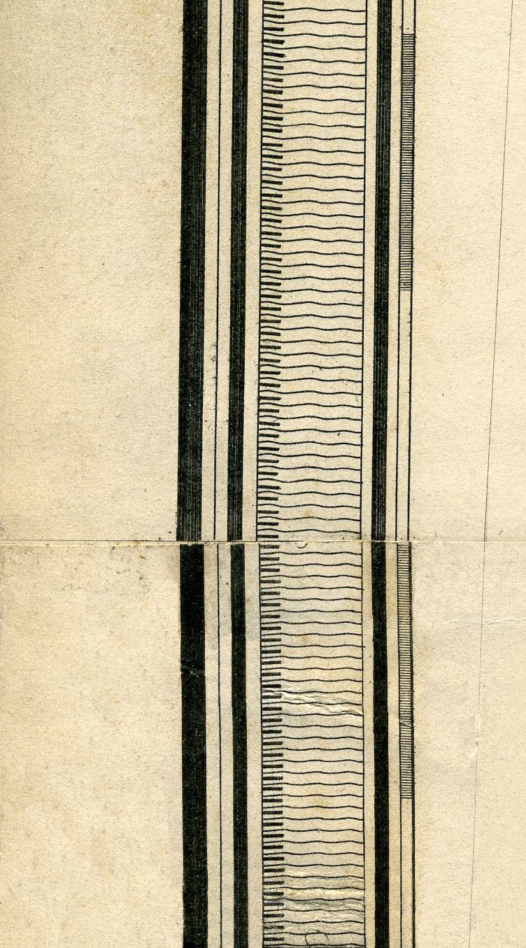 Return To Previous View