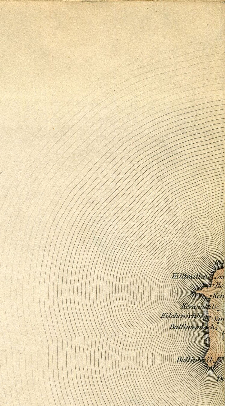 Return To Previous View