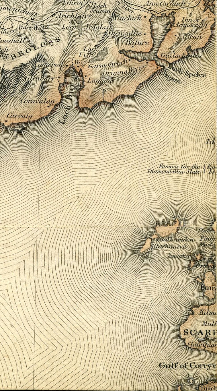 Return To Previous View