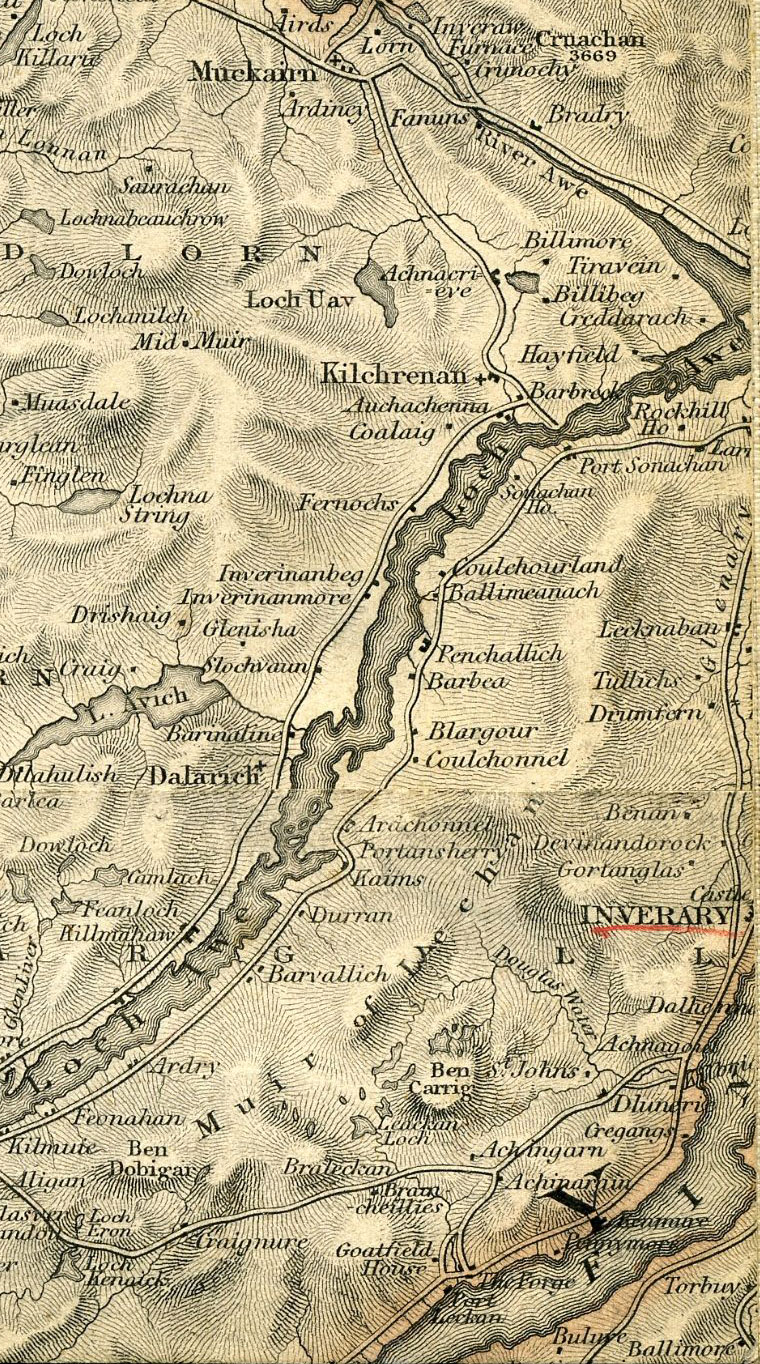 Return To Previous View