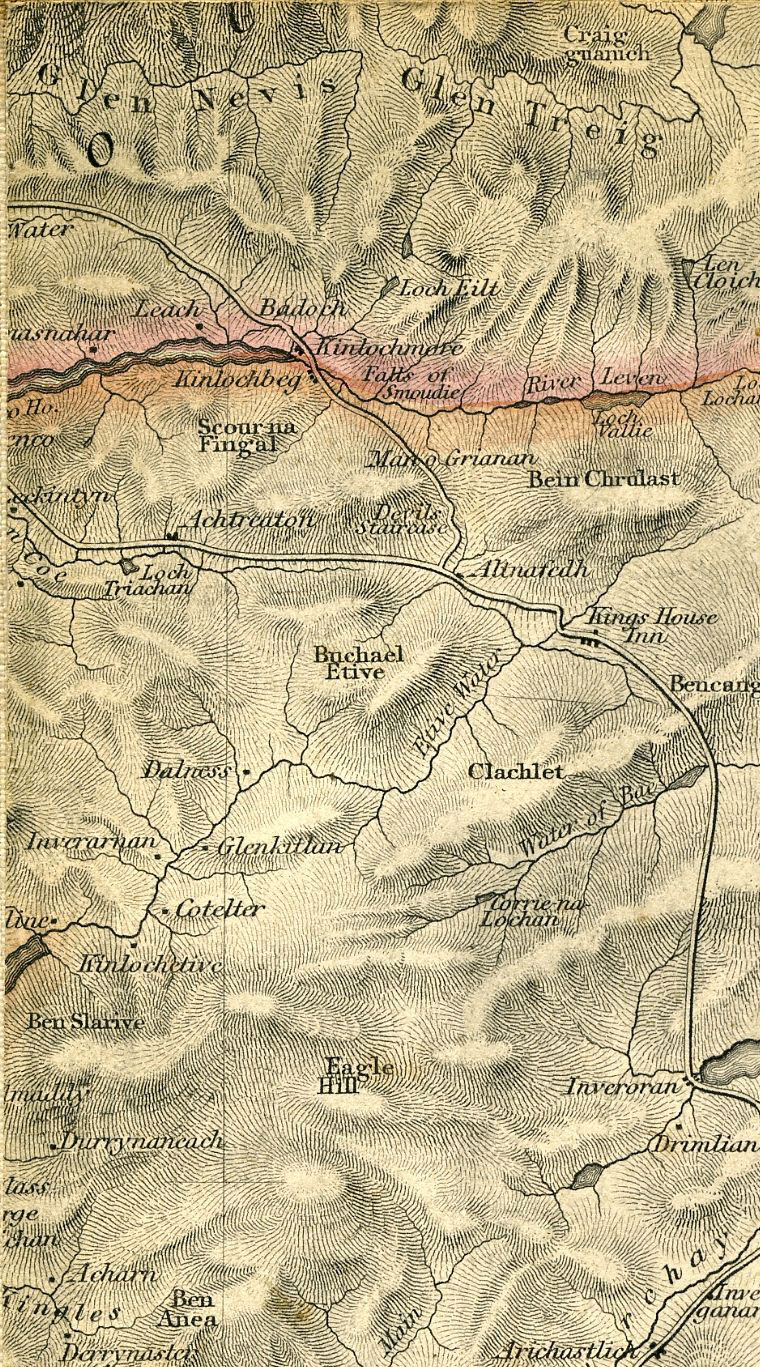 Return To Previous View