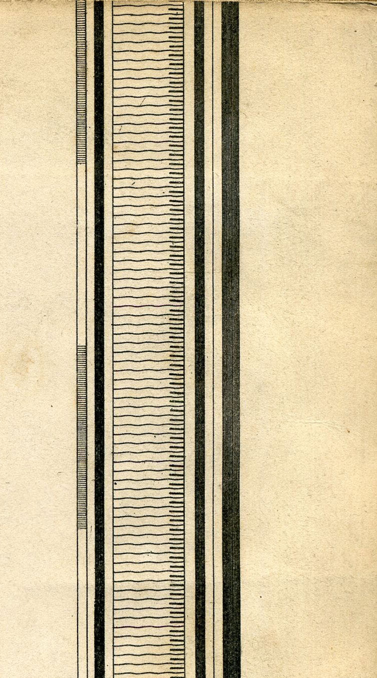 Return To Previous View
