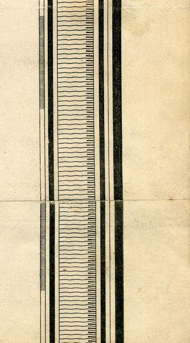 Return To Previous View