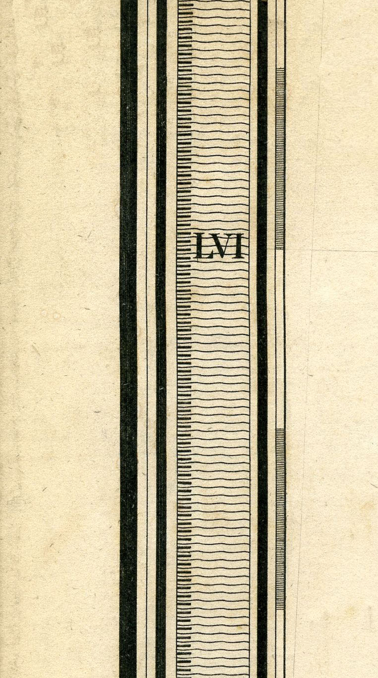 Return To Previous View