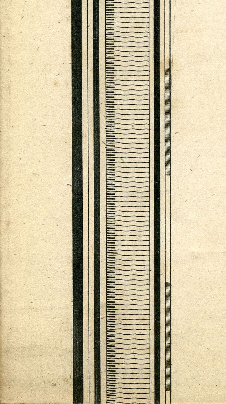 Return To Previous View