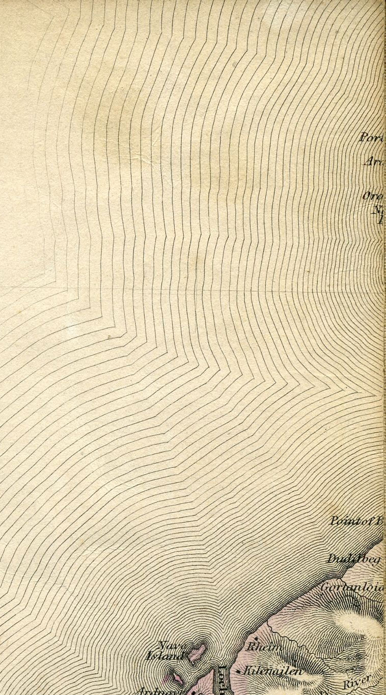 Return To Previous View