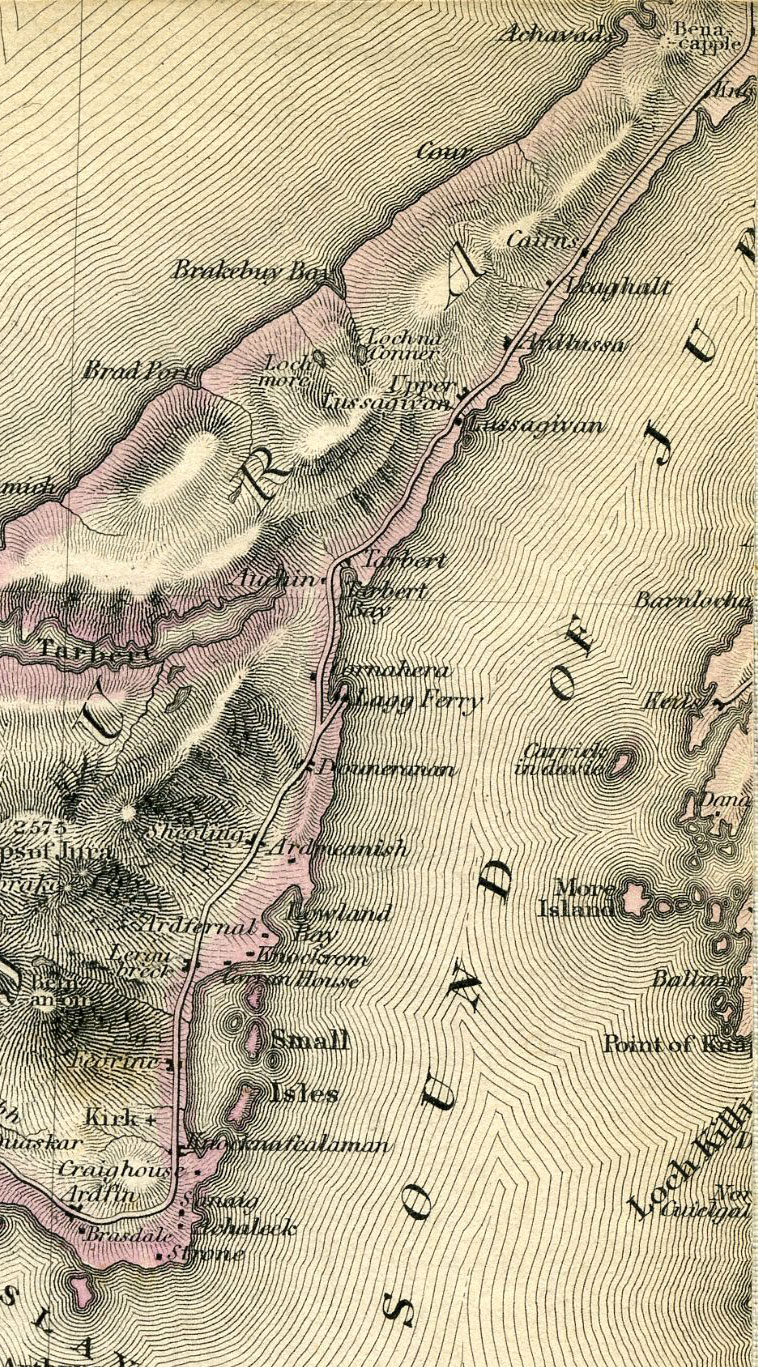 Return To Previous View
