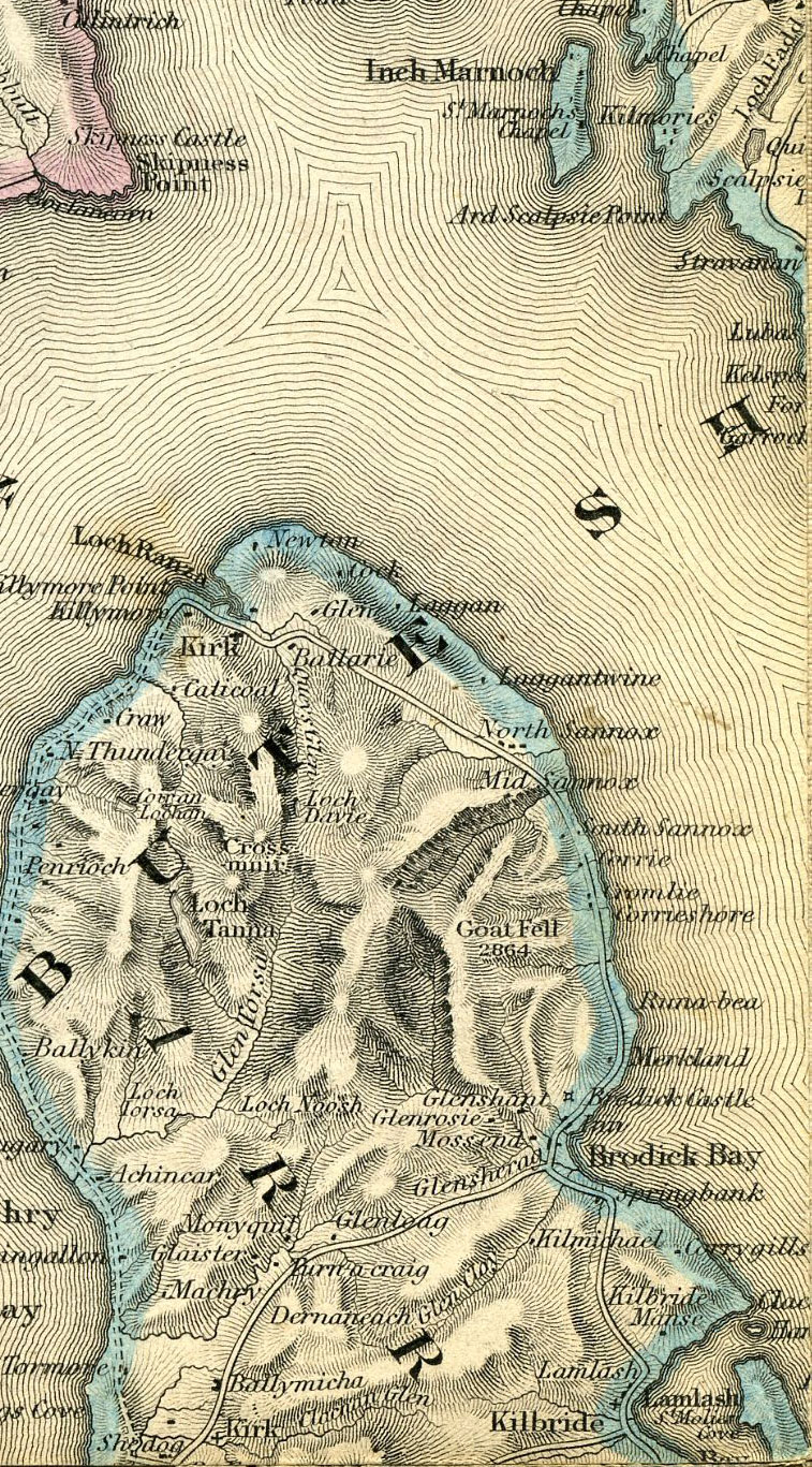 Return To Previous View