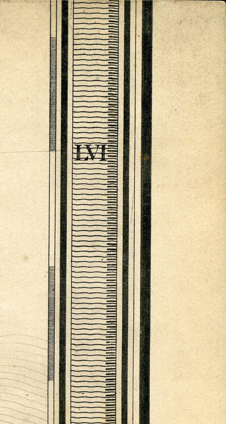 Return To Previous View