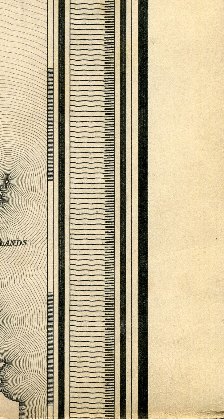 Return To Previous View