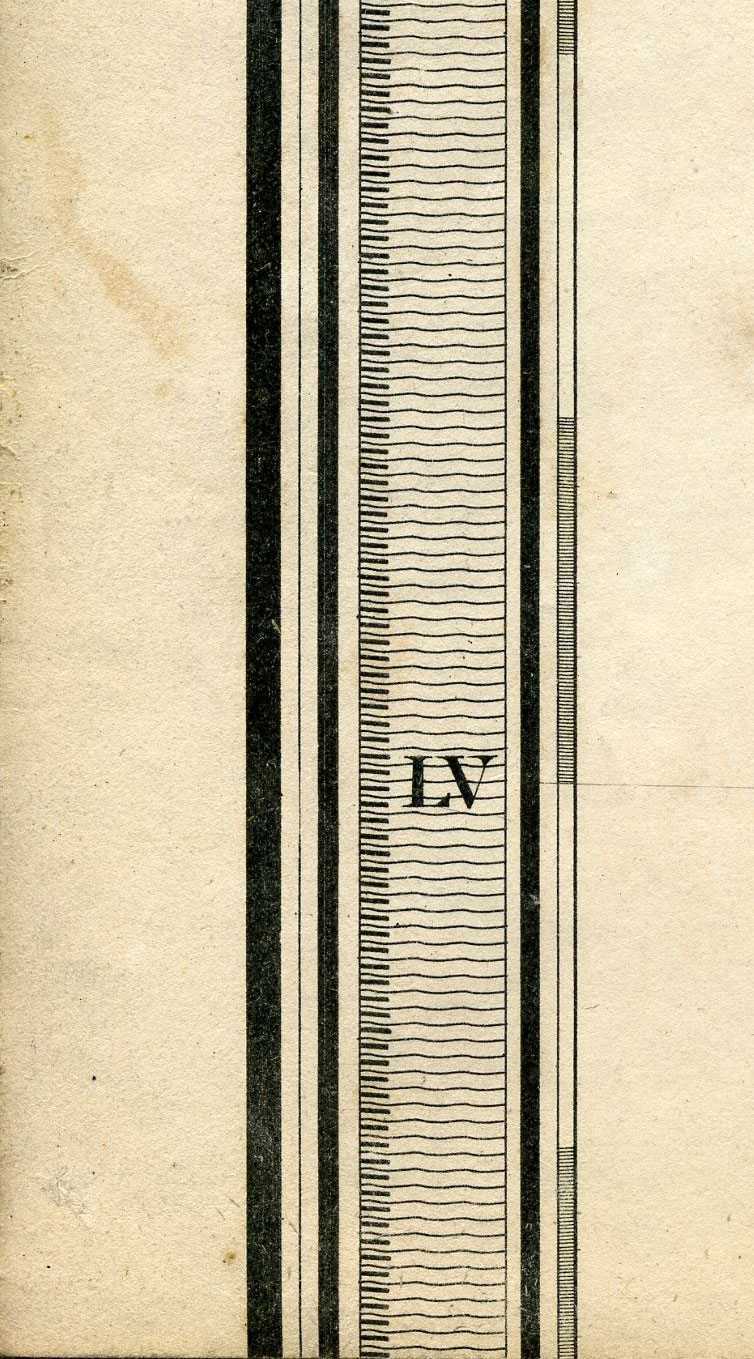 Return To Previous View