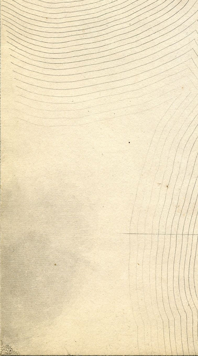 Return To Previous View