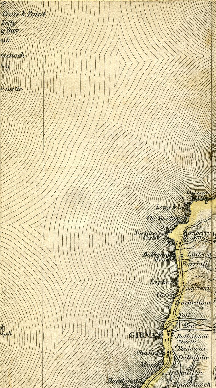 Return To Previous View