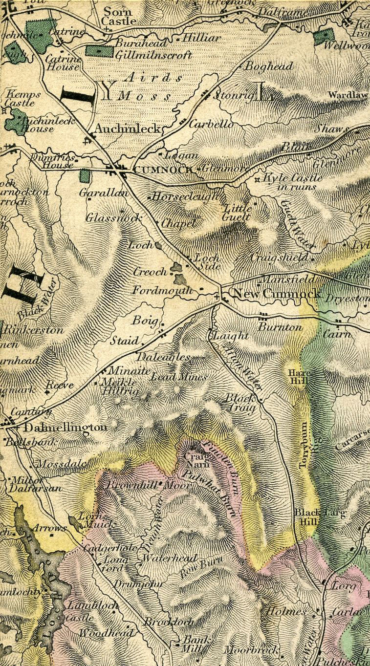 Return To Previous View