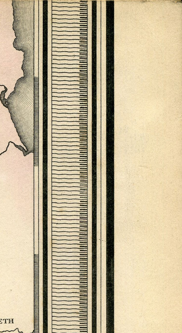 Return To Previous View