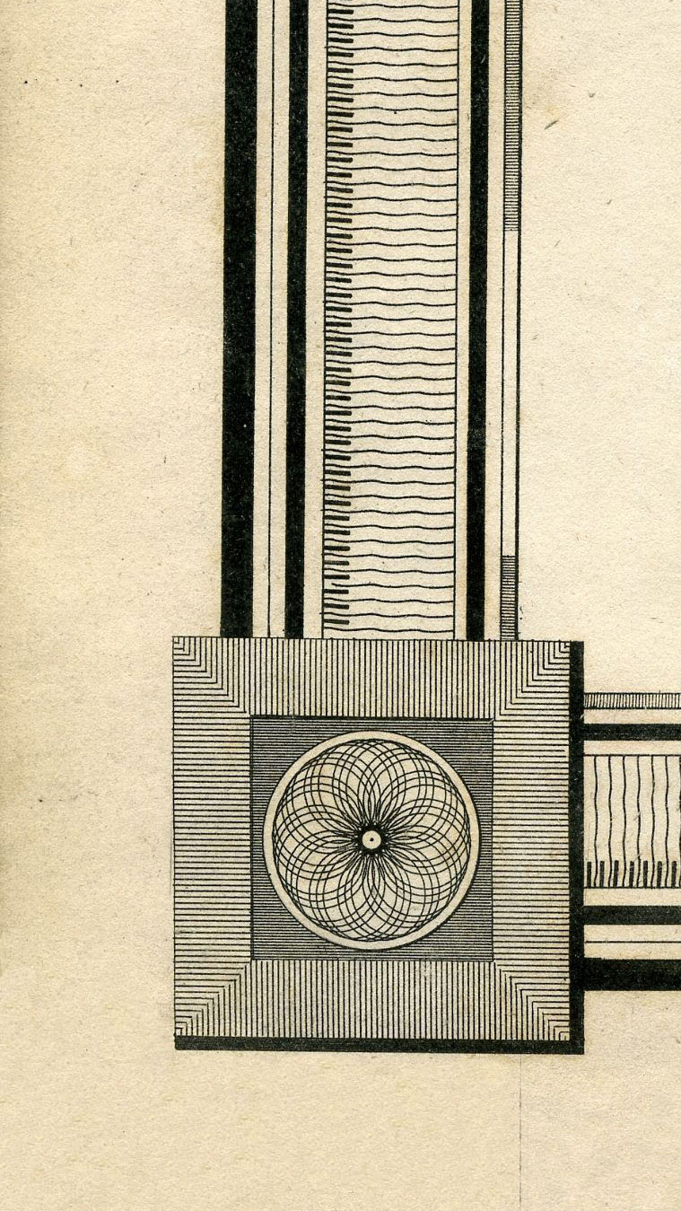 Return To Previous View