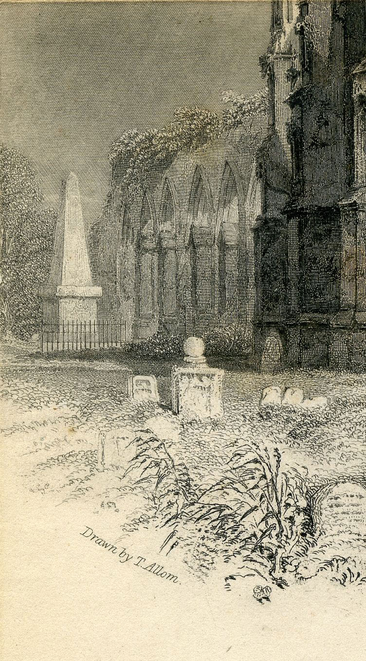 Return To Previous View