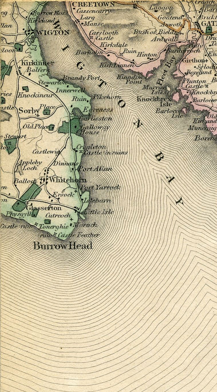 Return To Previous View