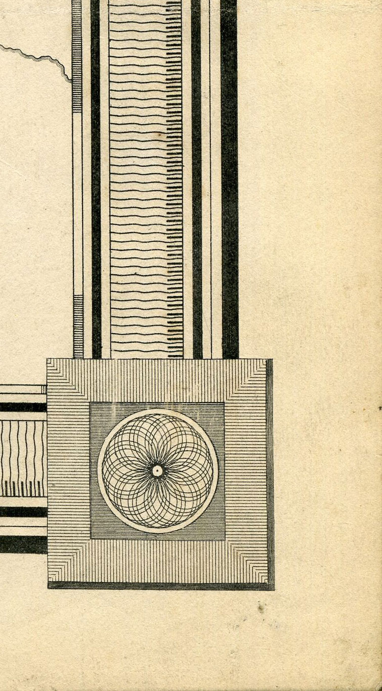 Return To Previous View