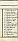 Parish Churches Within The Walls