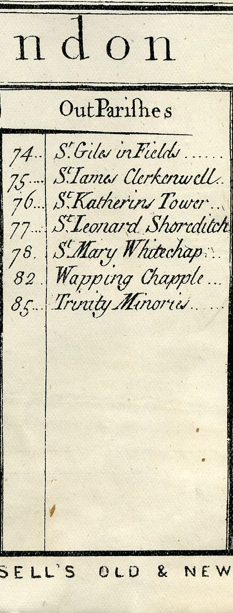 Senex's Plan Of London 1720