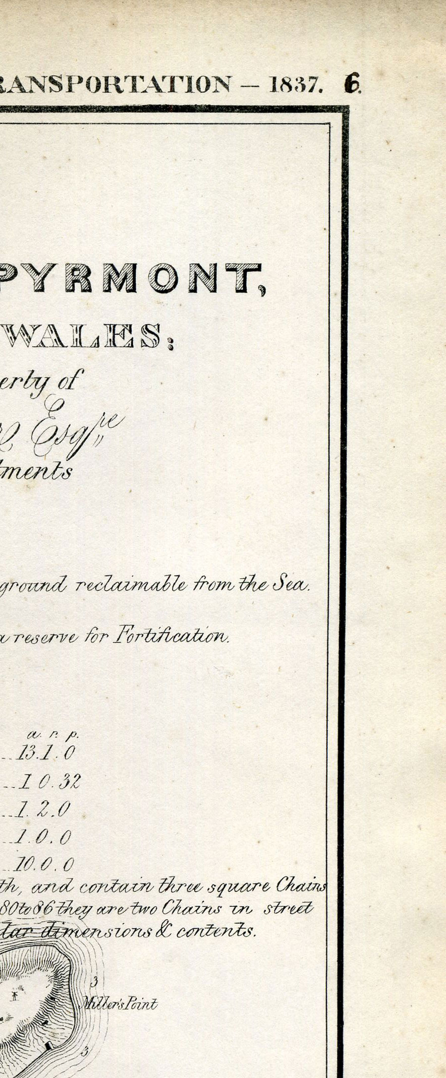 Plan Of Sydney With Pyrmont 1836